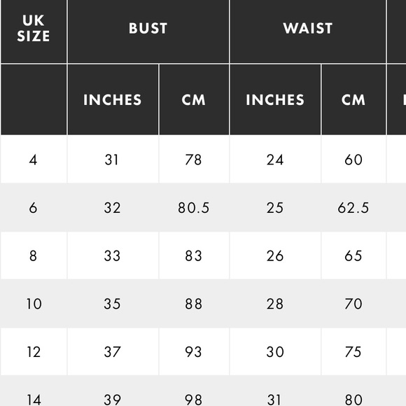 NWT coral asos asymmetrical tiered ruffle dress - Picture 8 of 9